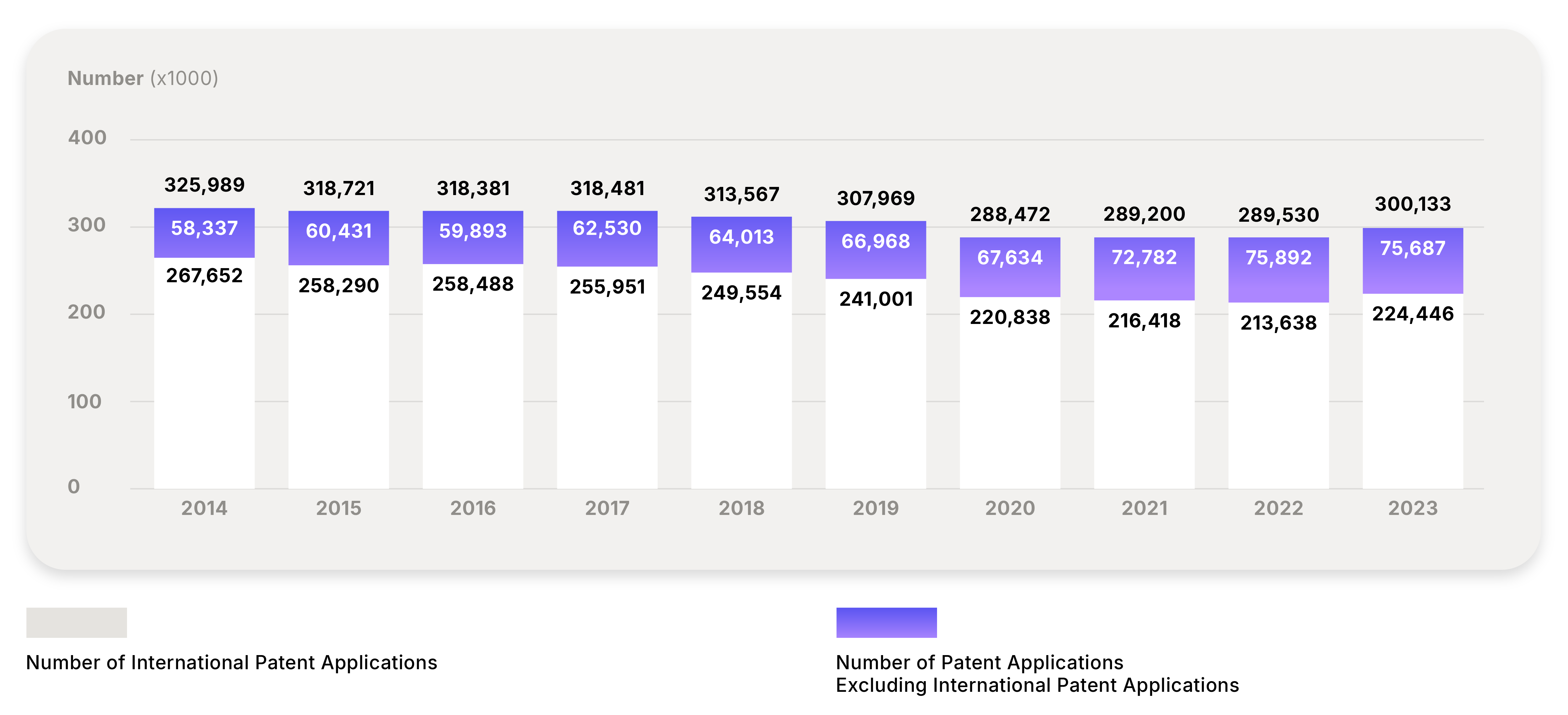 Country Guide Process flows_Patent Annuities - Data - JAPAN