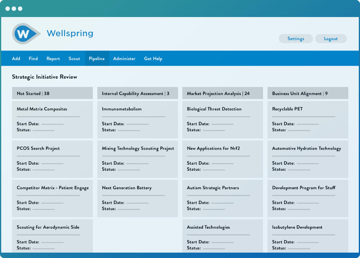 Wellspring software showing all of the projects in the user's Research and Development pipeline.