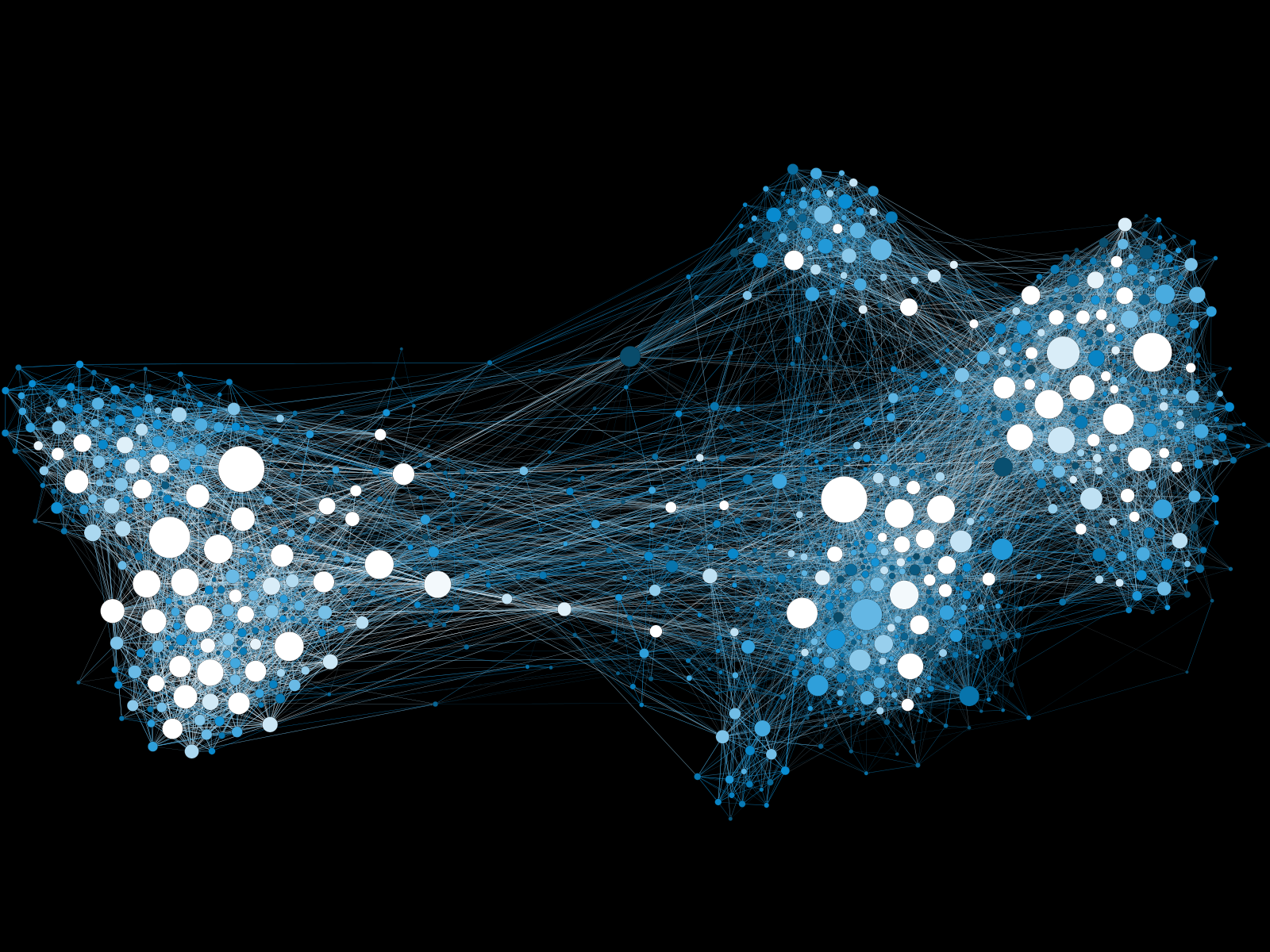 Three Ways to Manage Collaboration in a Safer Environment